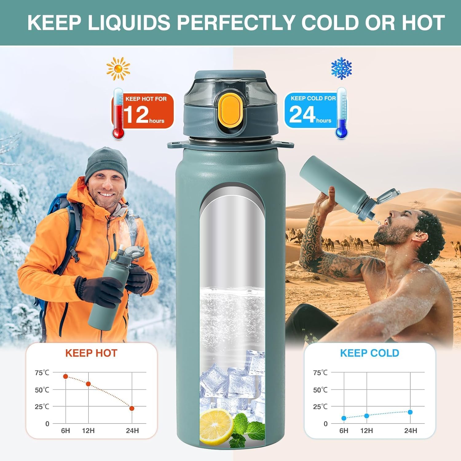 Stainless Steel Vacuum Insulated Water Bottle, 13 hrs Hot & 15 Hrs Cold Thermos - Black 800ML